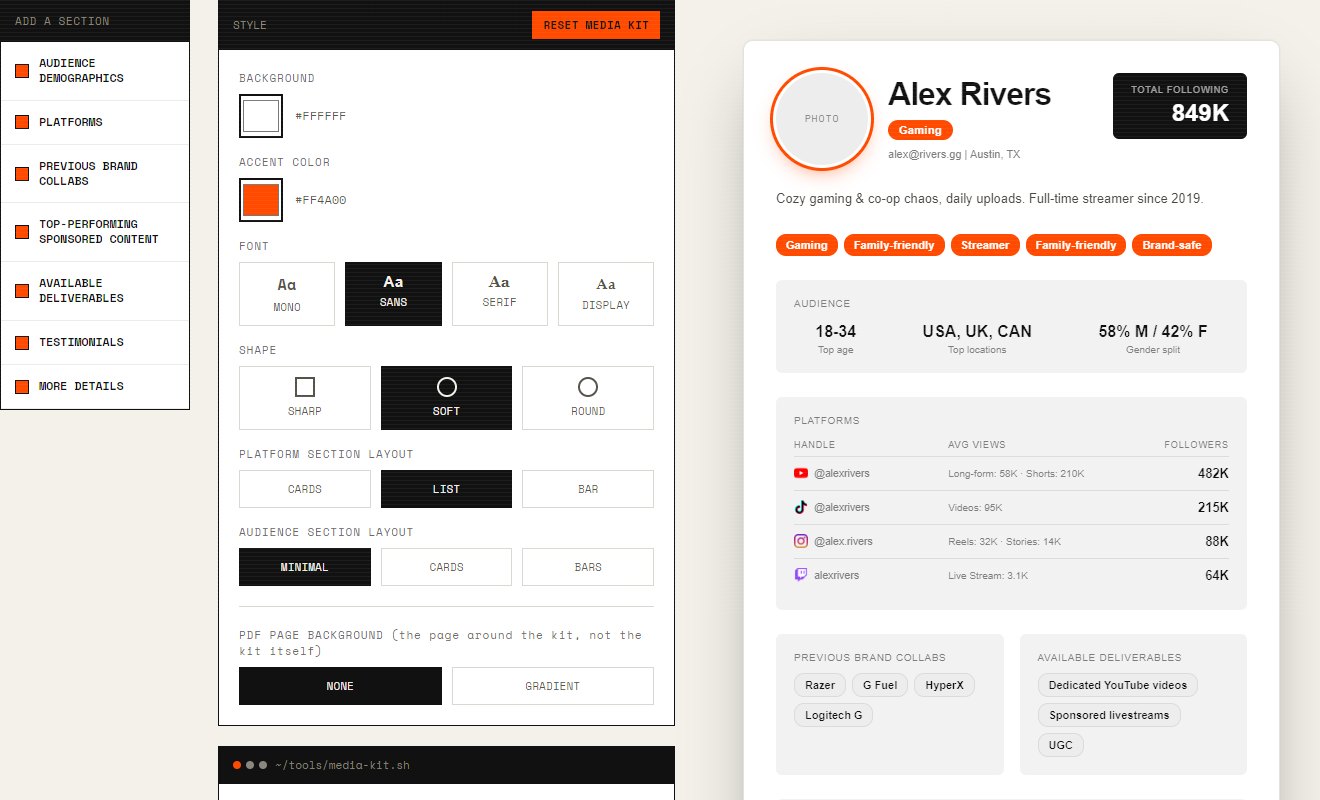 CEG's free media kit generator showing the editor on the left and a sample creator media kit on the right