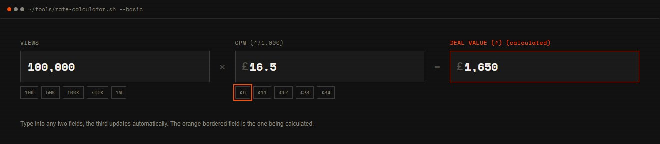 CEG's free rate calculator showing 100,000 views at a £16.50 CPM, which gives a £1,650 deal value